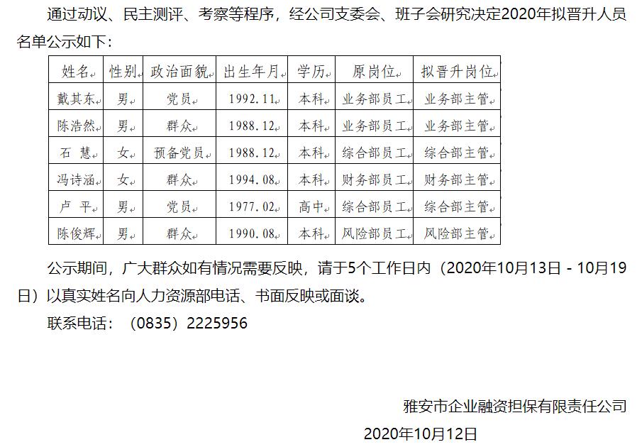 凯时尊龙·(中国)集团_公司5216