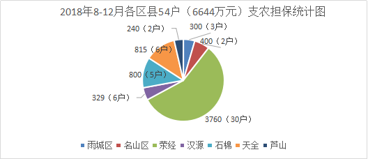 凯时尊龙·(中国)集团_公司7355